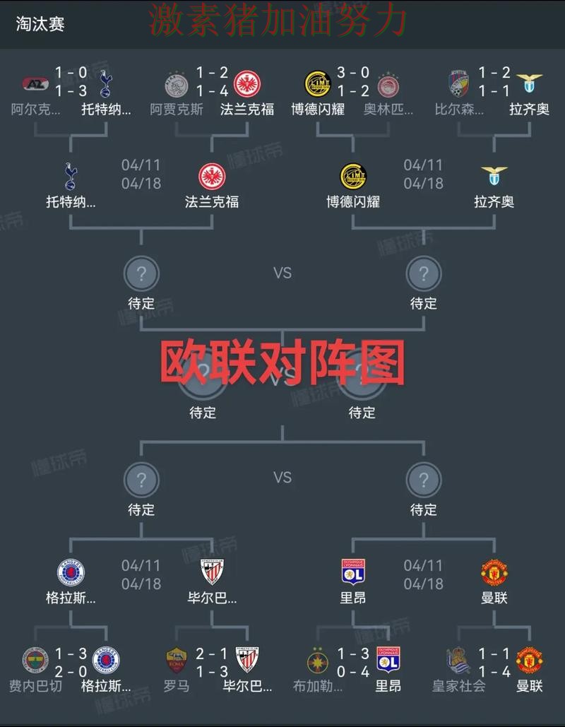 欧联杯焦点战球队未来方向逐渐清晰
