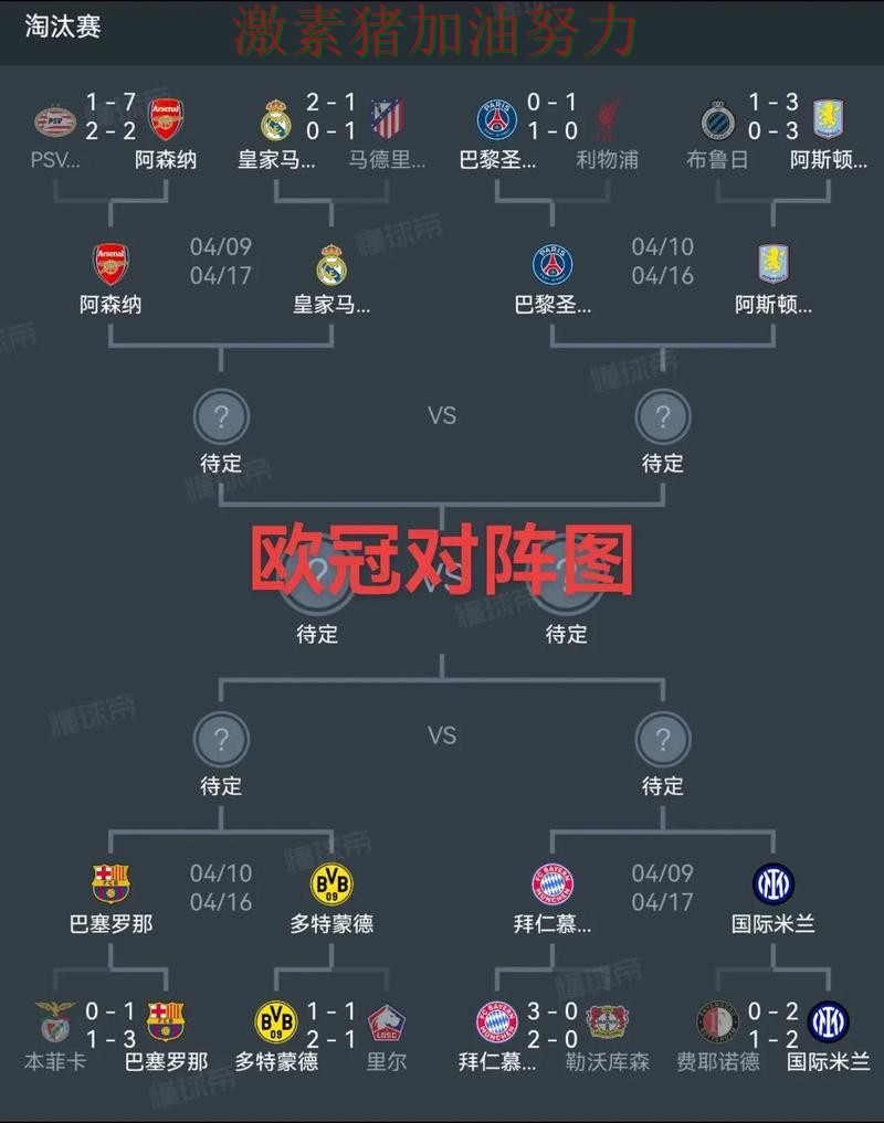 欧联杯焦点战球队未来方向逐渐清晰