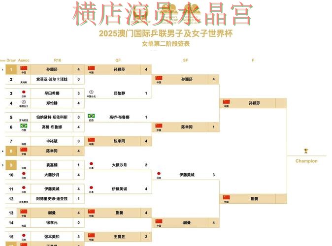 世界杯投注官网决赛阶段应该怎么看盘经验分享 世界杯投注官网决赛阶段应该怎么看盘经验分享
