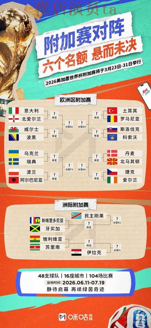 2026世界杯来临，世界杯投注平台推荐速度测试与平台选择解析