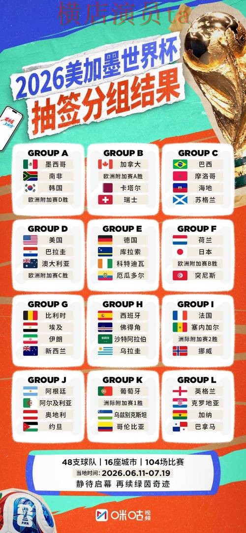 2026世界杯来临，世界杯投注平台推荐速度测试与平台选择解析