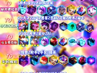 爱游戏体育官方入口-关于阵容调整的妙招，能否取得胜利？的信息