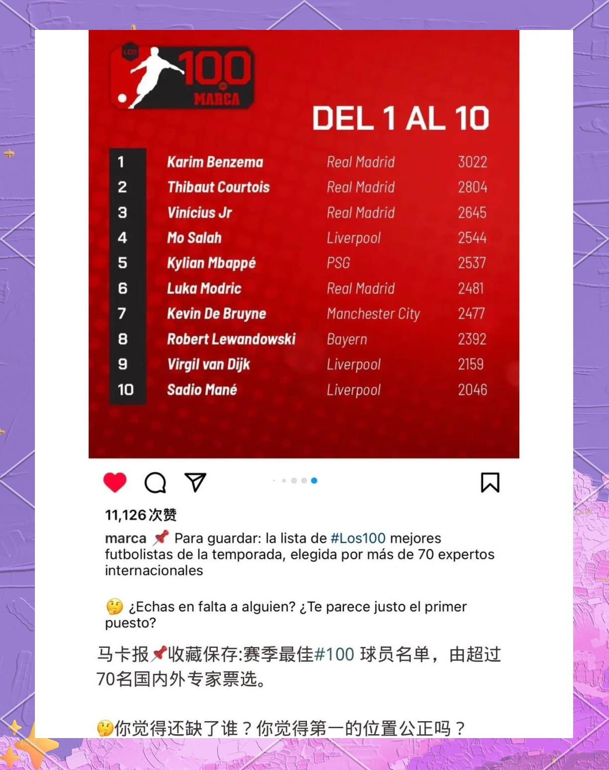 包含赛季末将举办西甲颁奖典礼，表彰各类优秀球员的词条