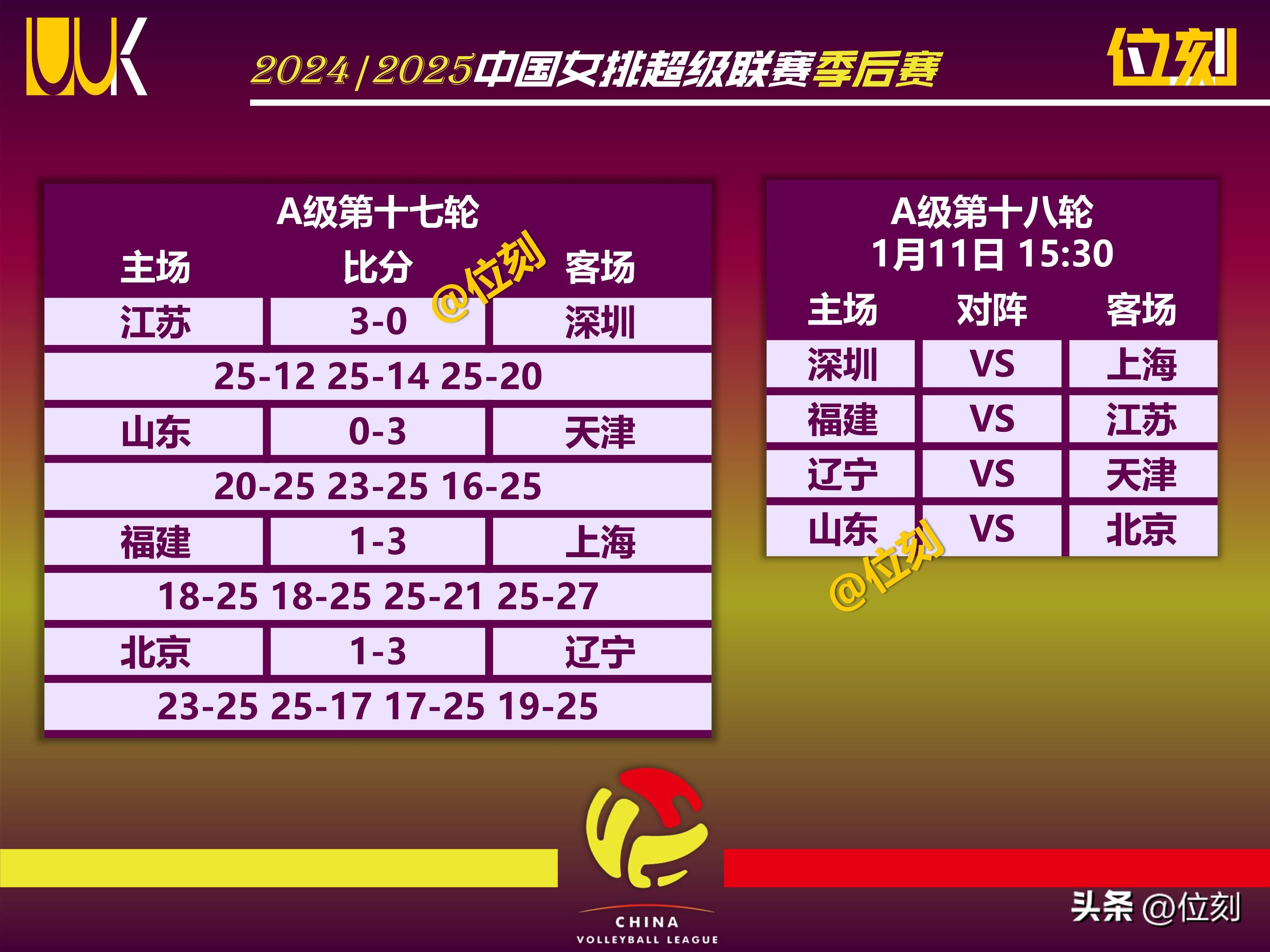 包含冠军热门实力强悍，连战连胜晋级淘汰赛的词条