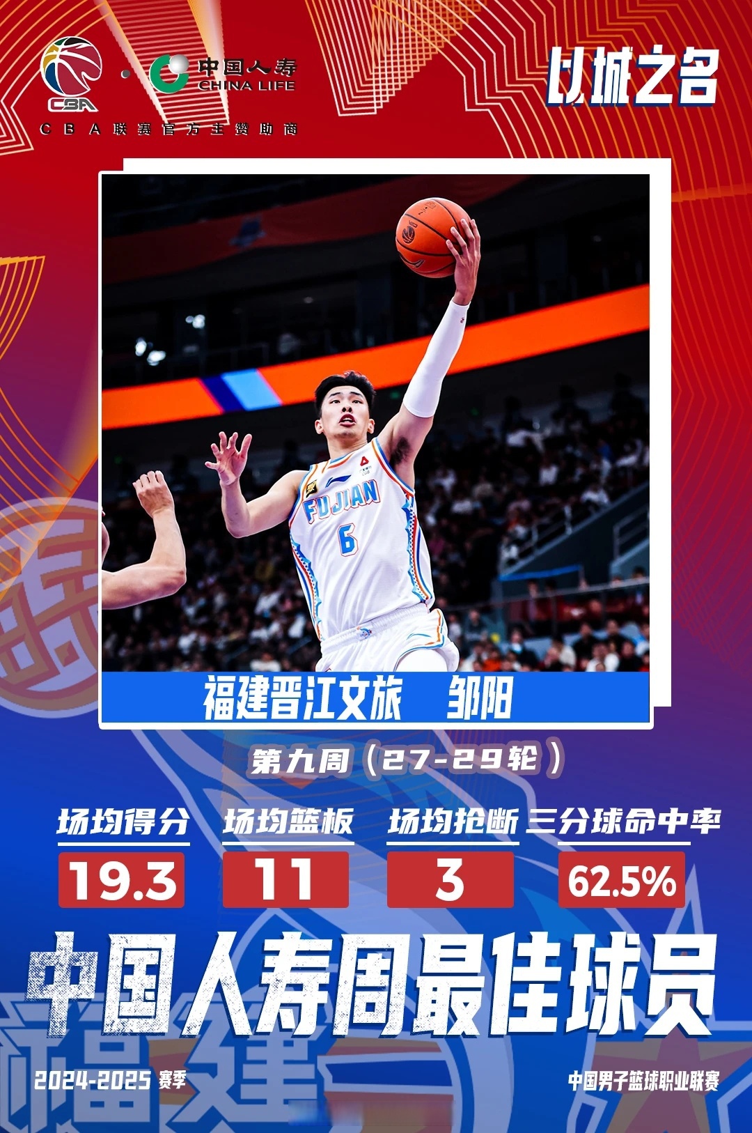 篮球联赛一改往日格局，新气象喜人的简单介绍
