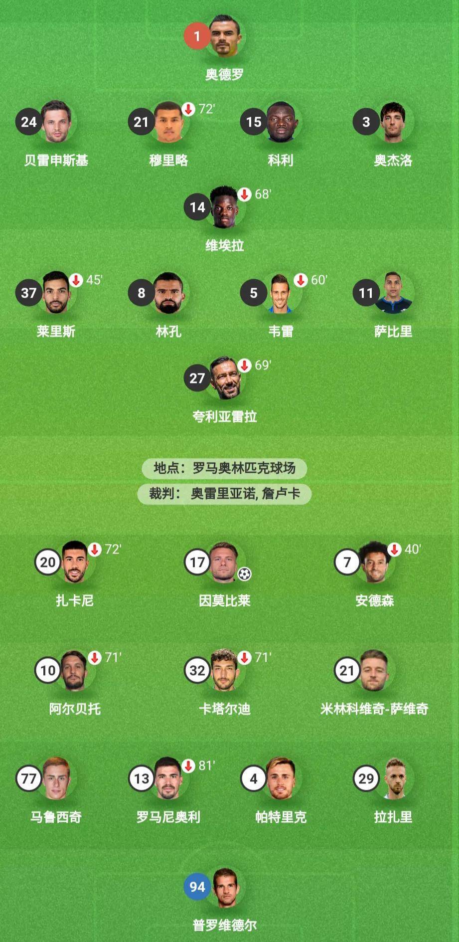 桑普多利亚将对决拉齐奥：全力迎接挑战的简单介绍