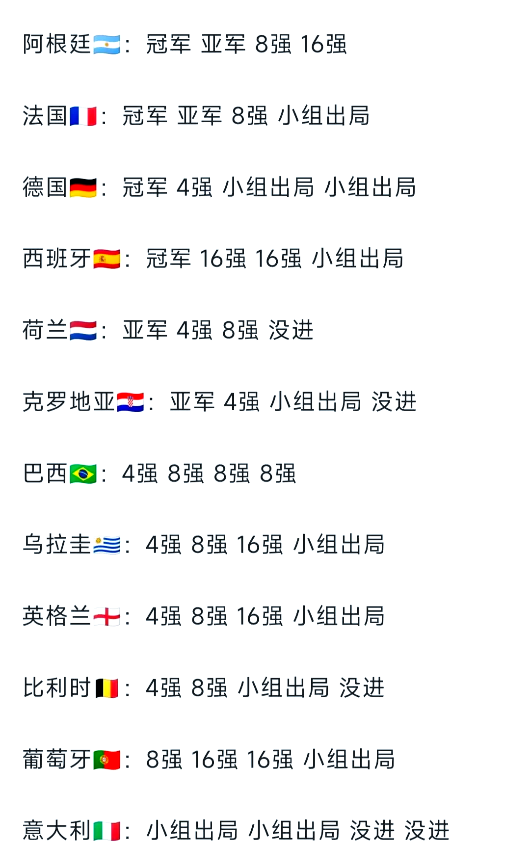 阿根延女足战胜巴拉圭晋级十六强后续比赛的简单介绍