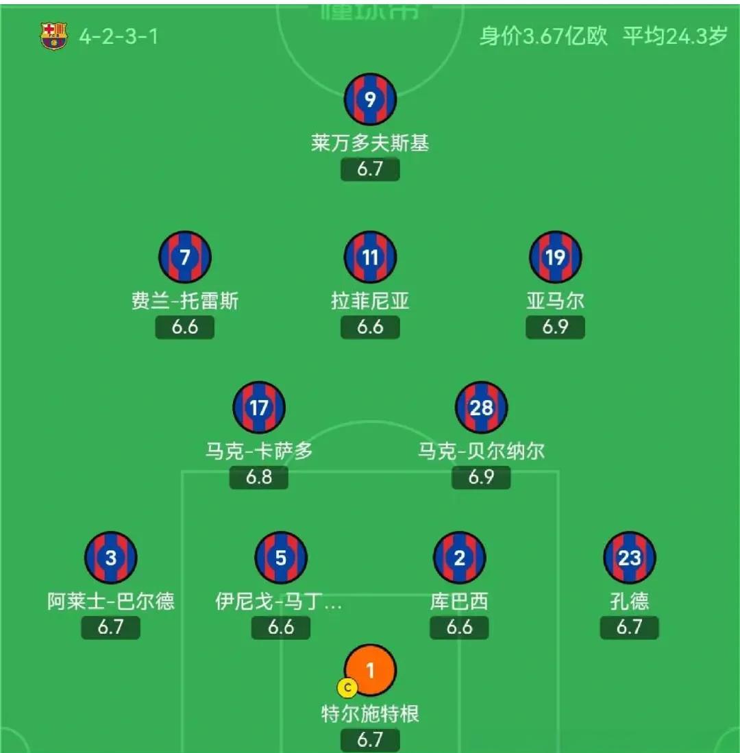 关于瓦伦西亚客场逼平对手，稳固积分榜前列位置的信息