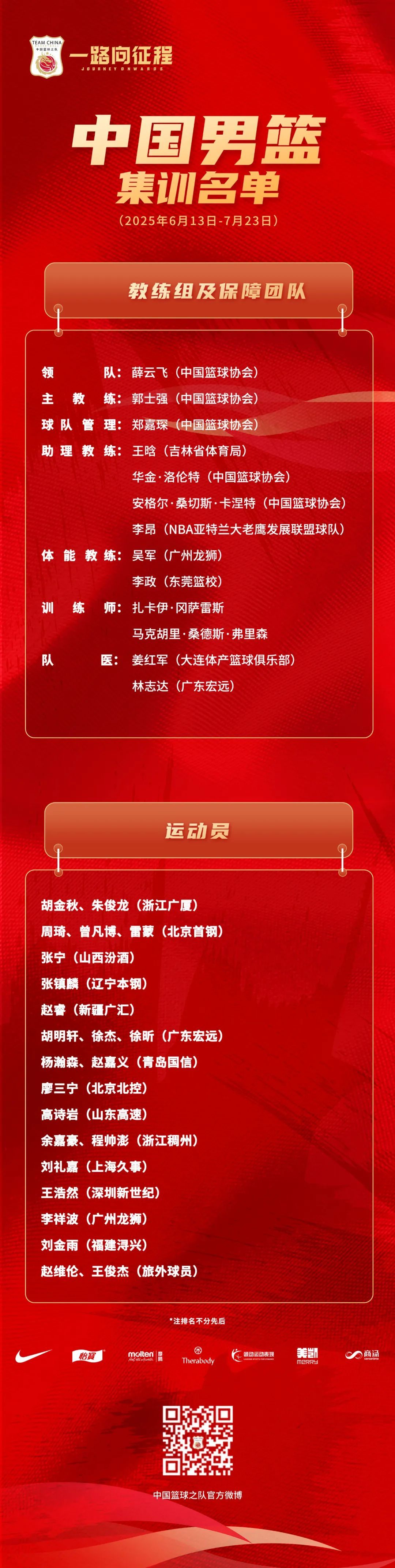 CBA俱乐部杯为CBA联赛提升商业开发水平提供支持的简单介绍
