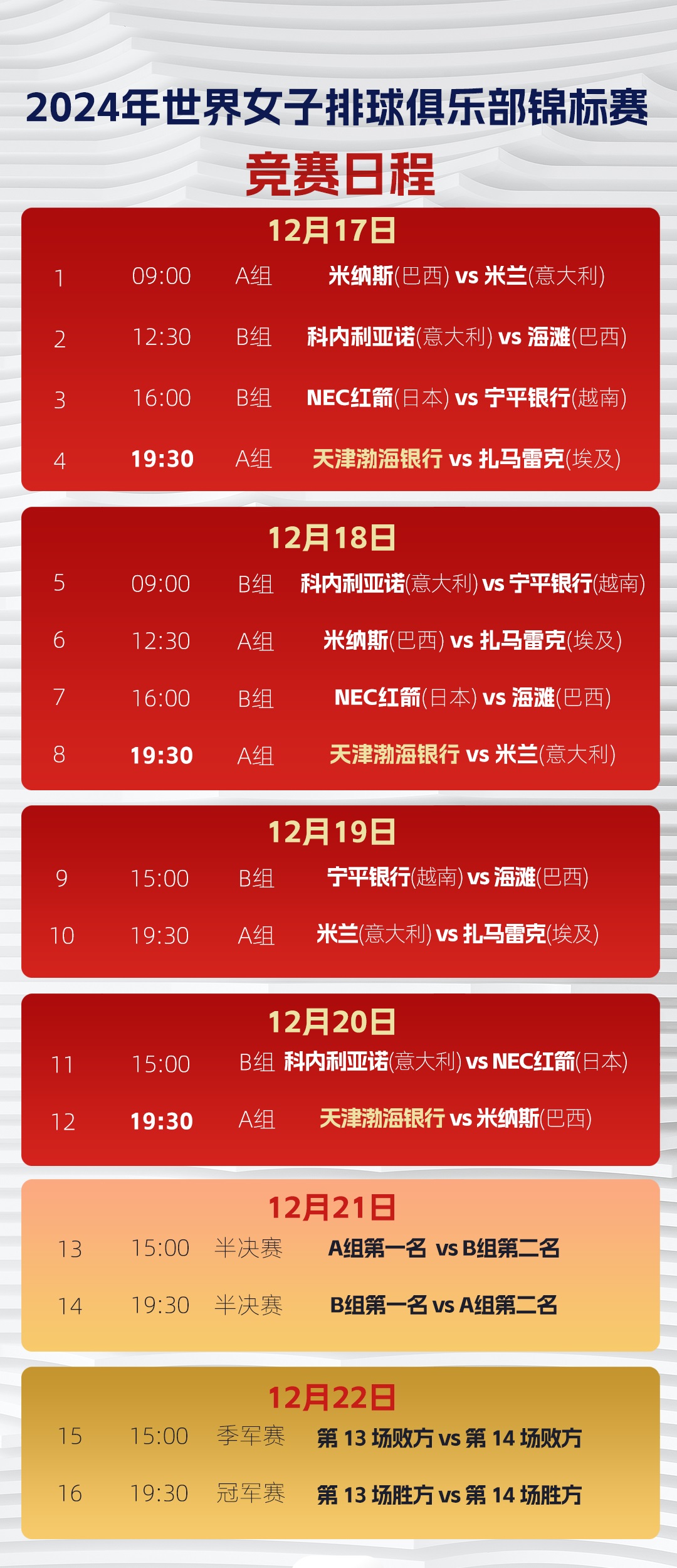 世俱杯门票购买全攻略(世俱杯门票怎么买)
