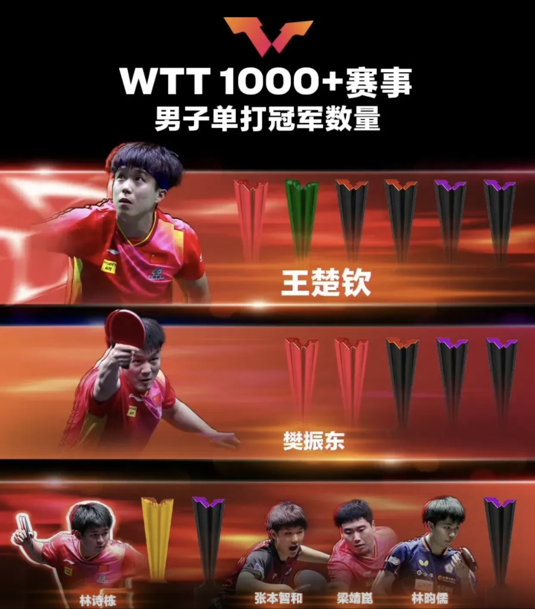 四强诞生！世俱杯迎“王中王”对决