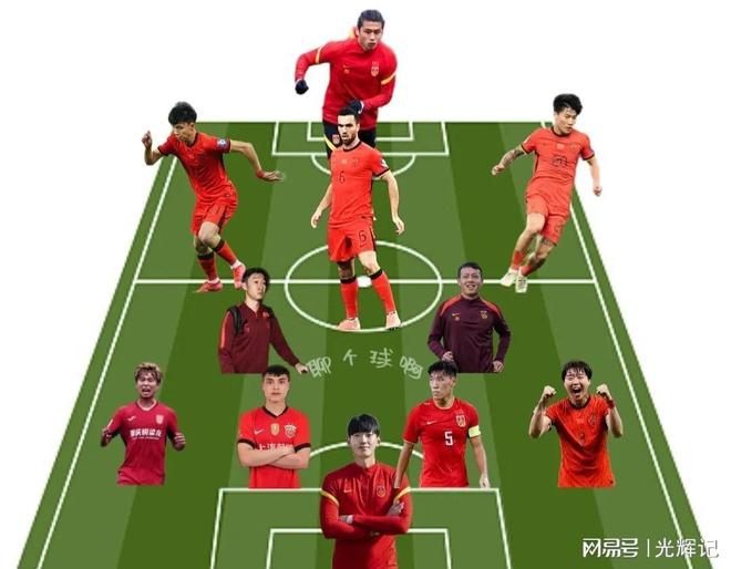 国足评分：颜骏凌张玉宁表现尚可后腰表现难如人意