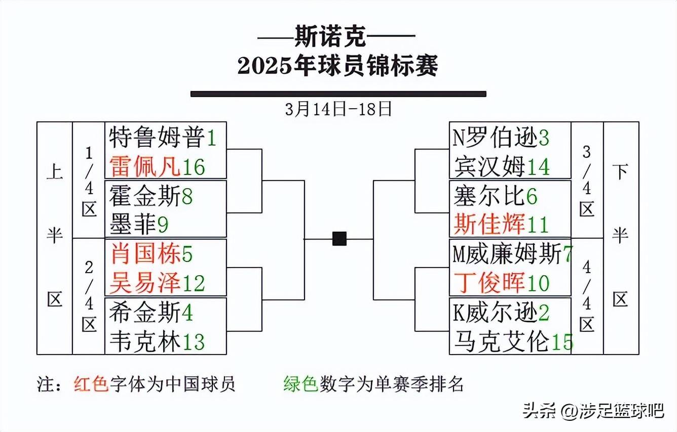 爱游戏-2025赛季第16轮比赛赛况(2025年有什么比赛)
