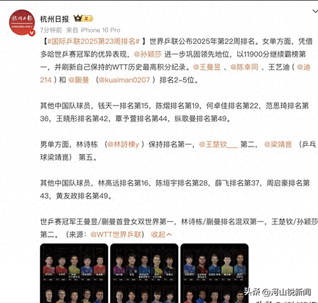 爱游戏足球体育-最新排名!朱雨玲陈熠进前十王楚钦逼近第一蒯曼创新高(朱雨玲世界排名第一多久)