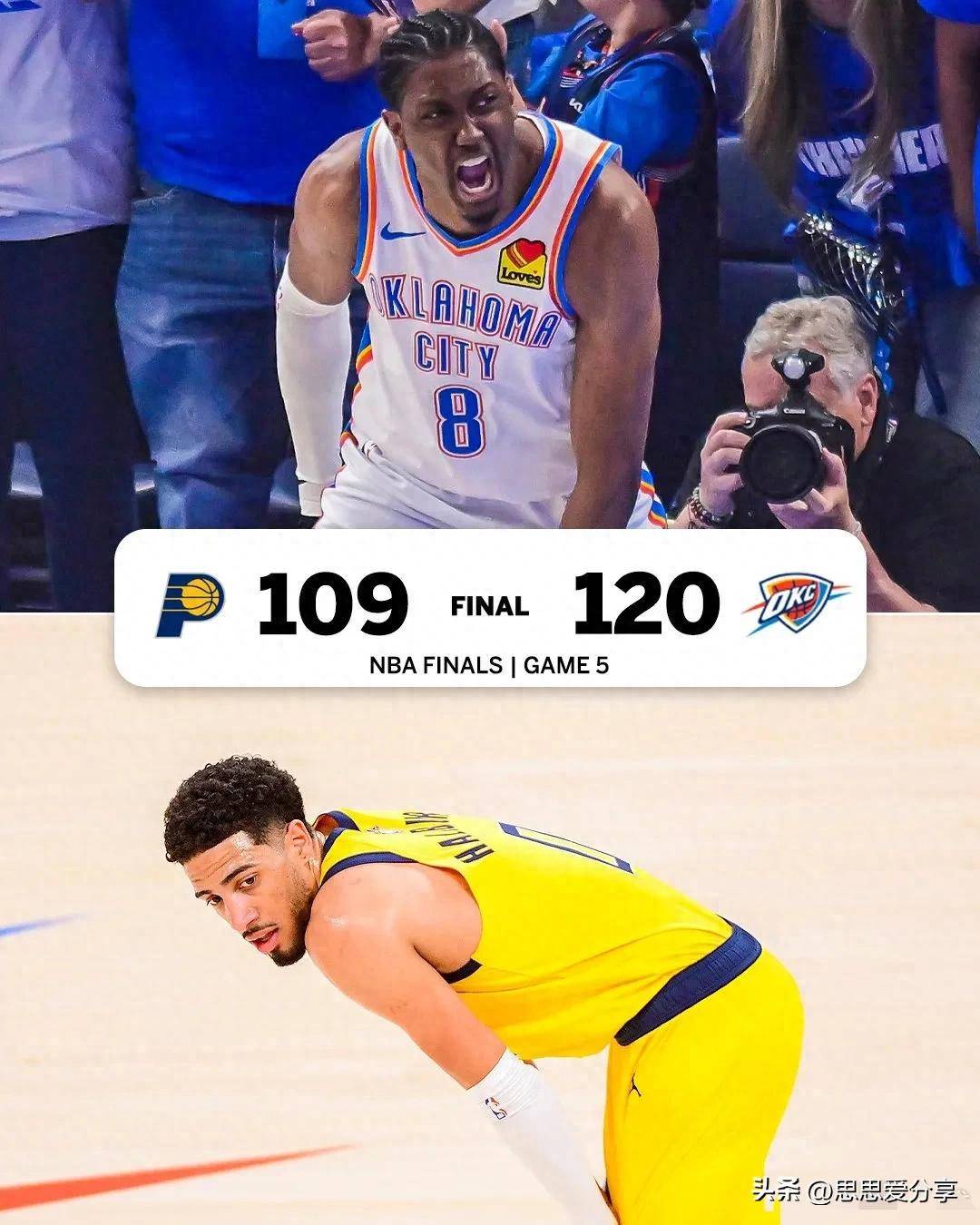 爱游戏体育官方入口-NBA总决赛赔率:雷霆呈一边倒SGA比肩詹姆斯?(雷霆输球原因)